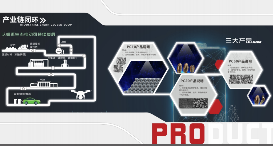 朗晟科技企业展厅策划设计方案
