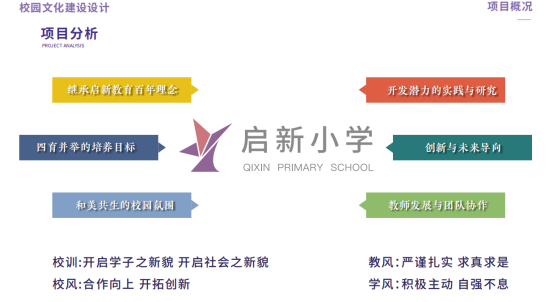 千帆标识