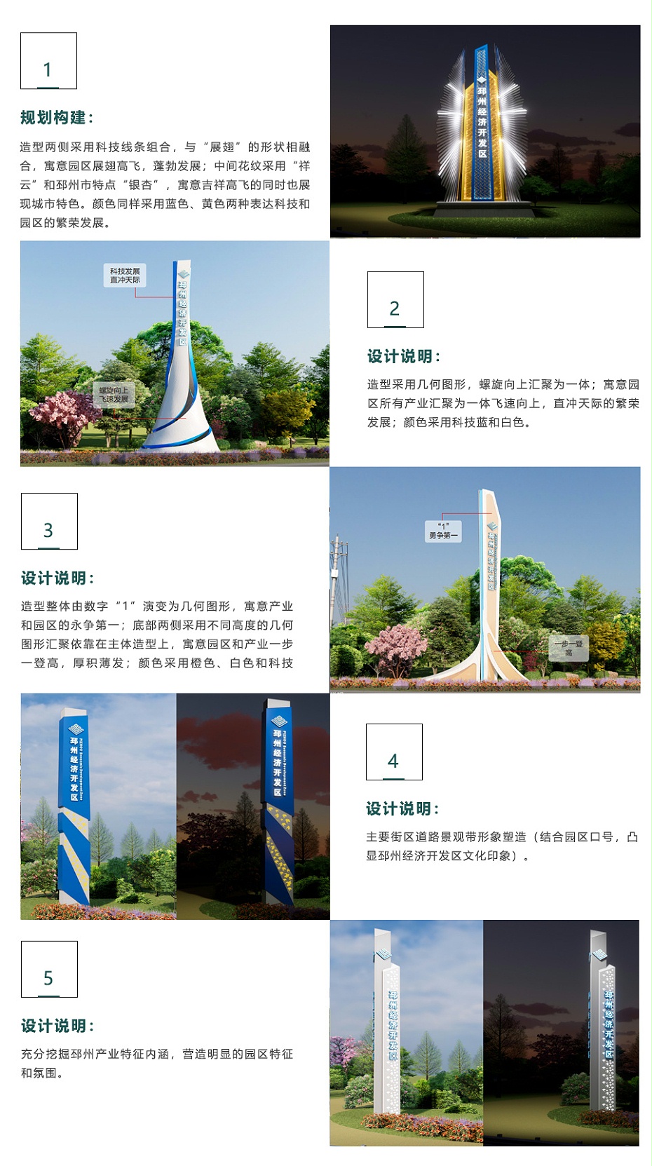 邳州经济开发区形象提升规划标识设计