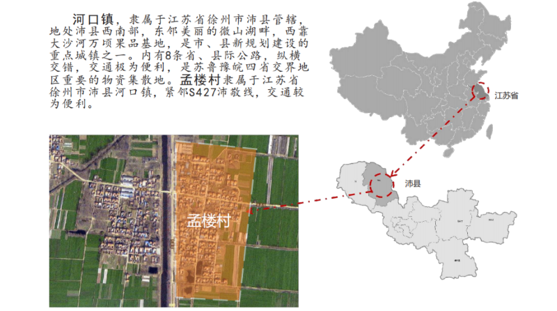 孟楼村乡村景观提升案例分享