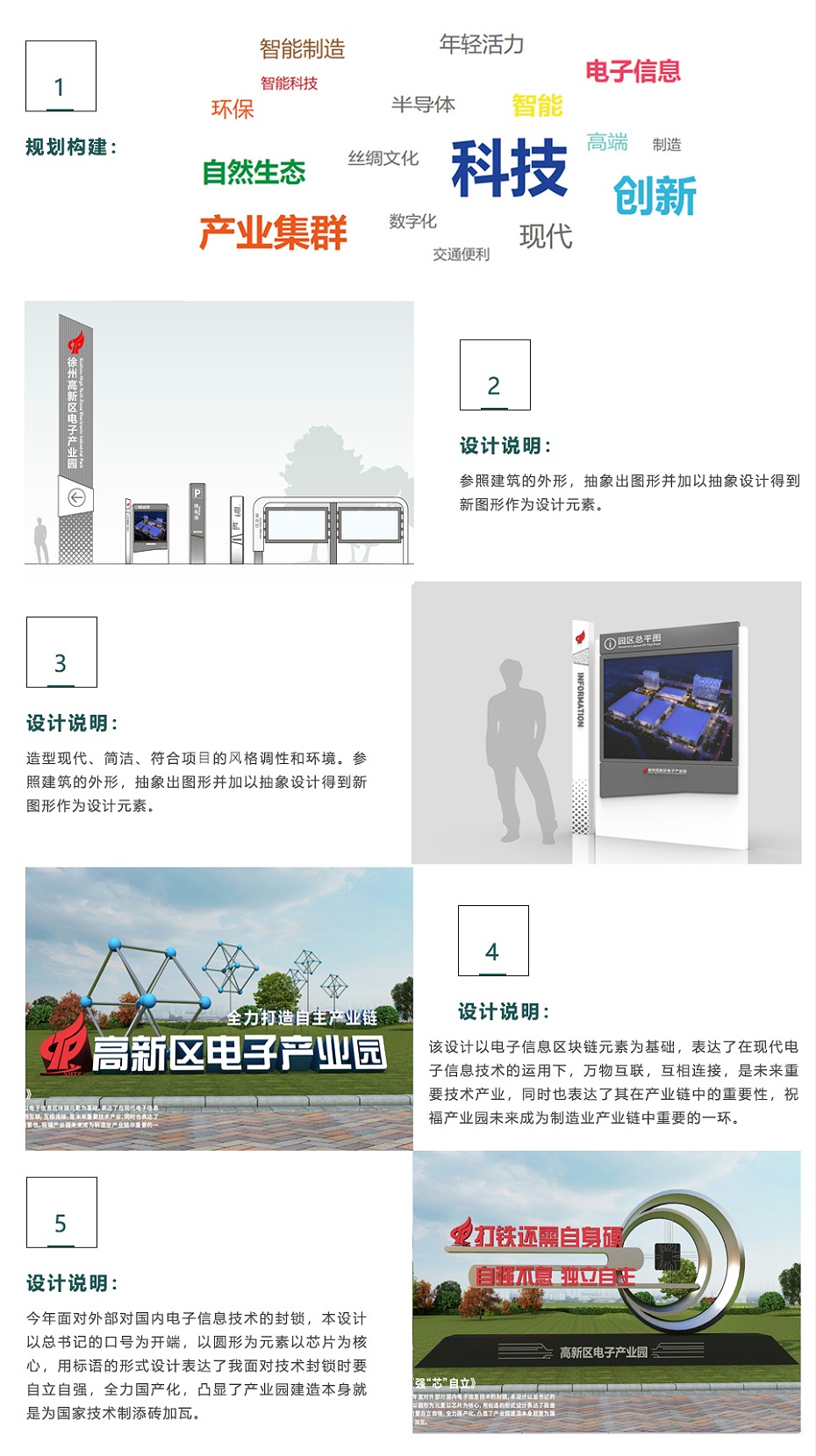徐州高新区电子产业园导视设计方案