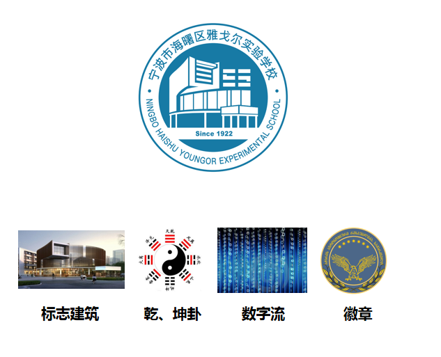 学校文化建设中的logo设计思路有哪些?
